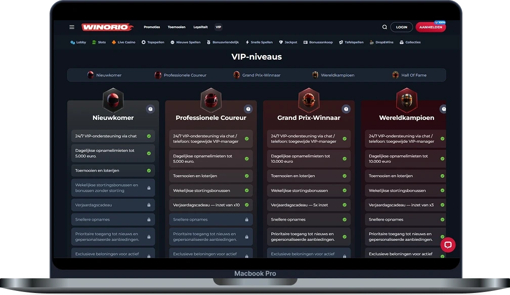 Winorio VIP-Programma